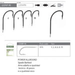 Amo Mustad Serie 225NP-NI